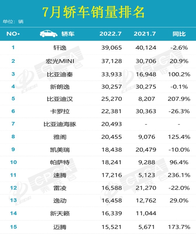 轿车.png