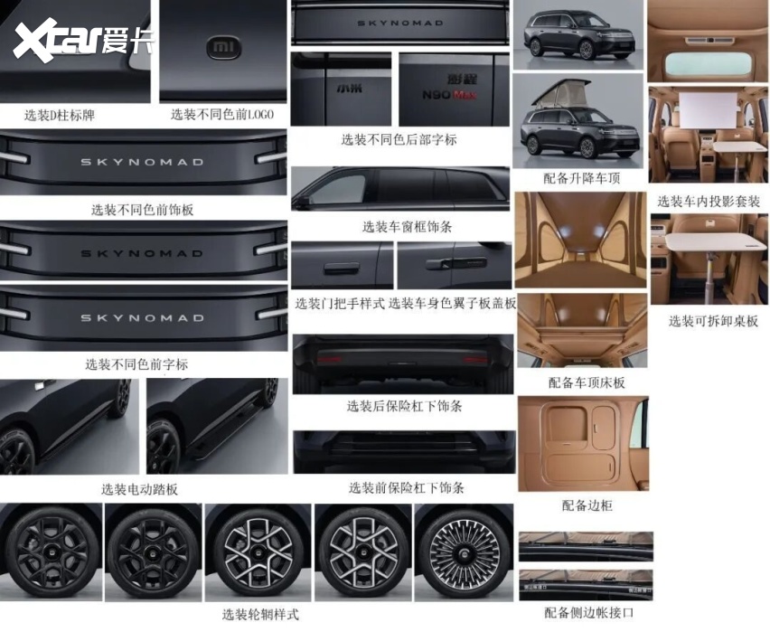 下半年买车，先看这波工信部新车再做决定