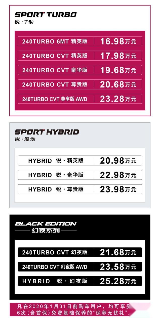 皓影的本色之美，将中型SUV的红海变蓝海