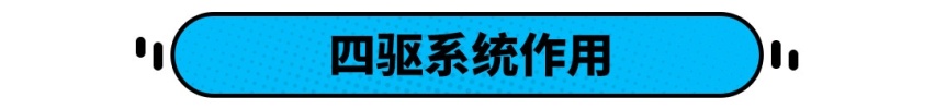 在线等，急！就想买台城市SUV，有必要上四驱吗？
