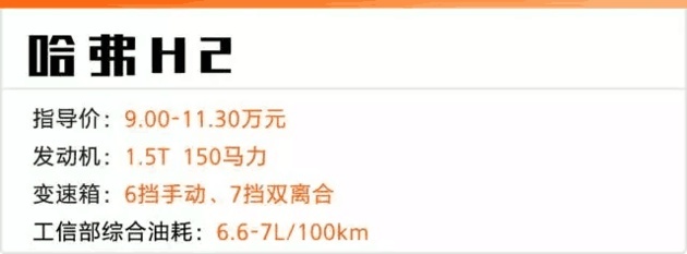 这5款精品国产SUV配置刚刚升级，性价比更高！