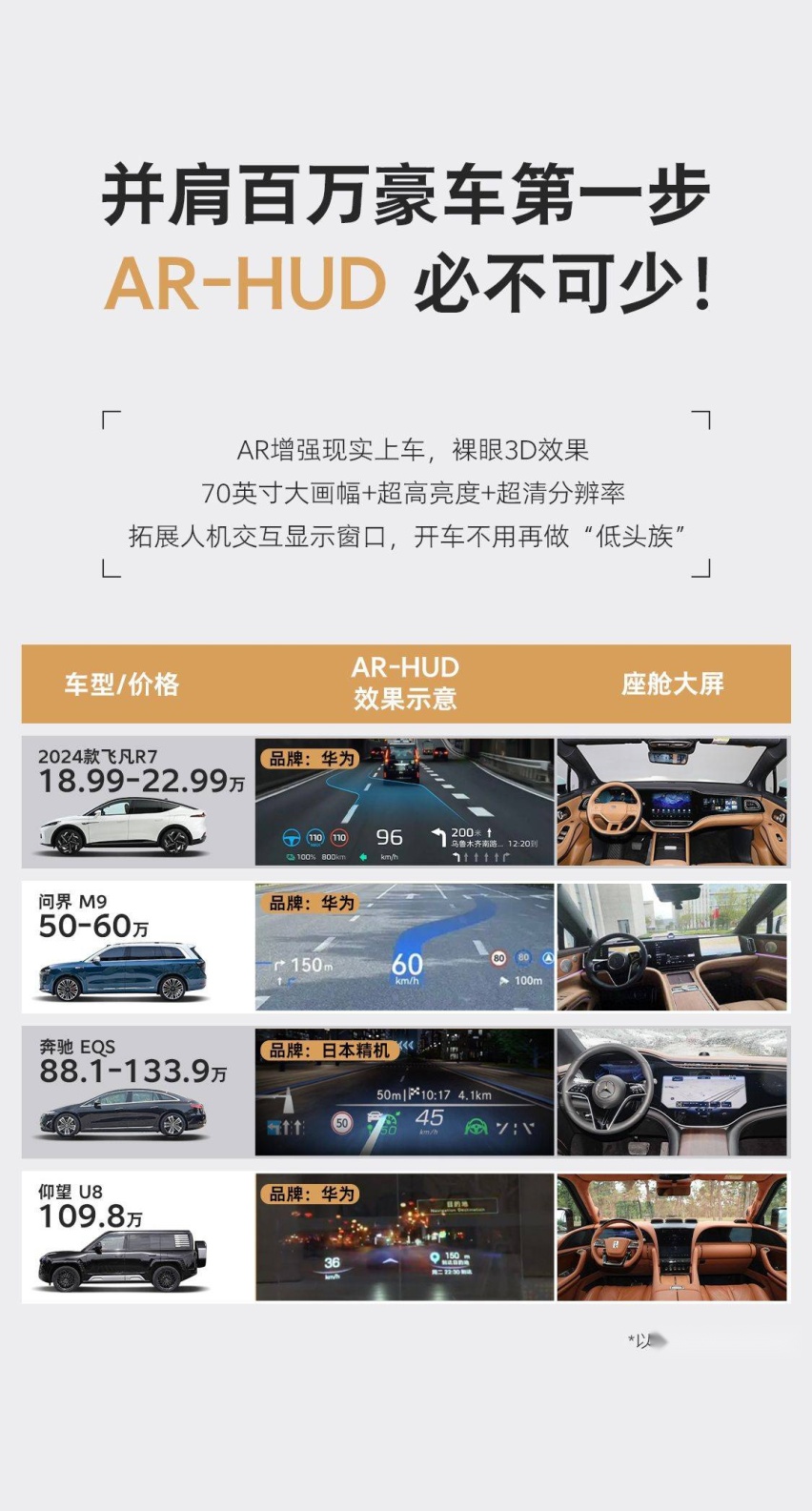 新款飞凡R7：价格价值“双双错位”，火爆出圈意料之中