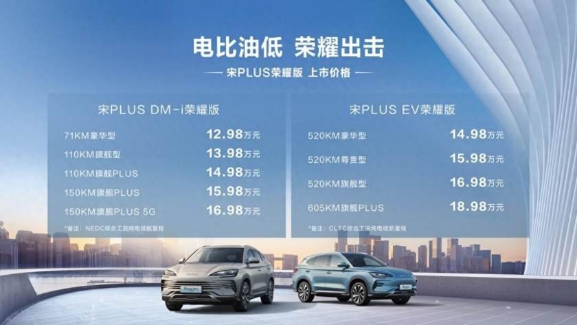 卉眼识车|海洋荣耀 再度出击 宋PLUS荣耀版、海豹DM-i荣耀版上市