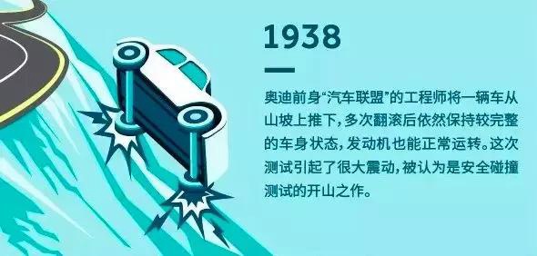 2019年度安全车,武装到牙齿的全新Jeep大指挥官