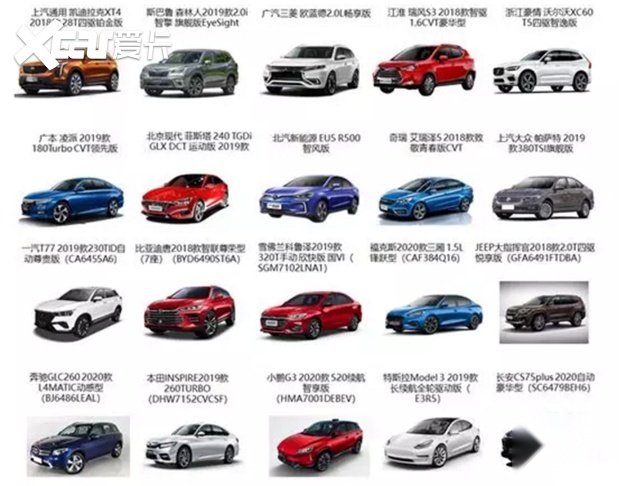 汽车健康指数得分公布 8.99万元的科鲁泽竟然稳赢