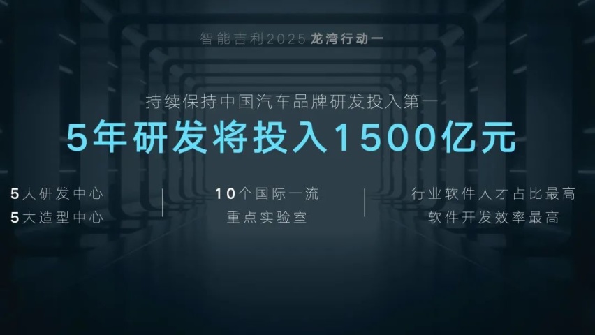 谋定2025，对比吉利长城长安的“小目标”，谁在打诳语？