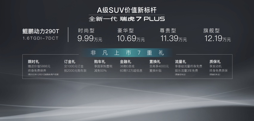 全新一代瑞虎7 PLUS领潮上市 AI科技加持搅动A级SUV市场格局