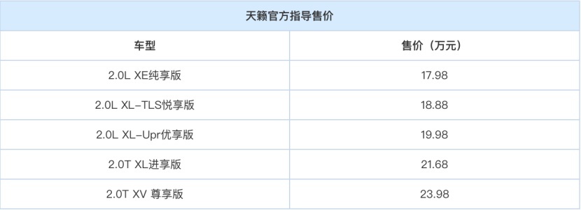 小米汽车将在2024年交付；吉利入股阿斯顿·马丁