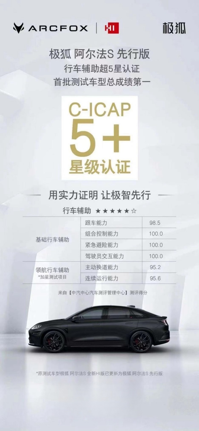 高阶智驾闭眼入！极狐阿尔法S先行版PRO 25.68万售价诚意拉满