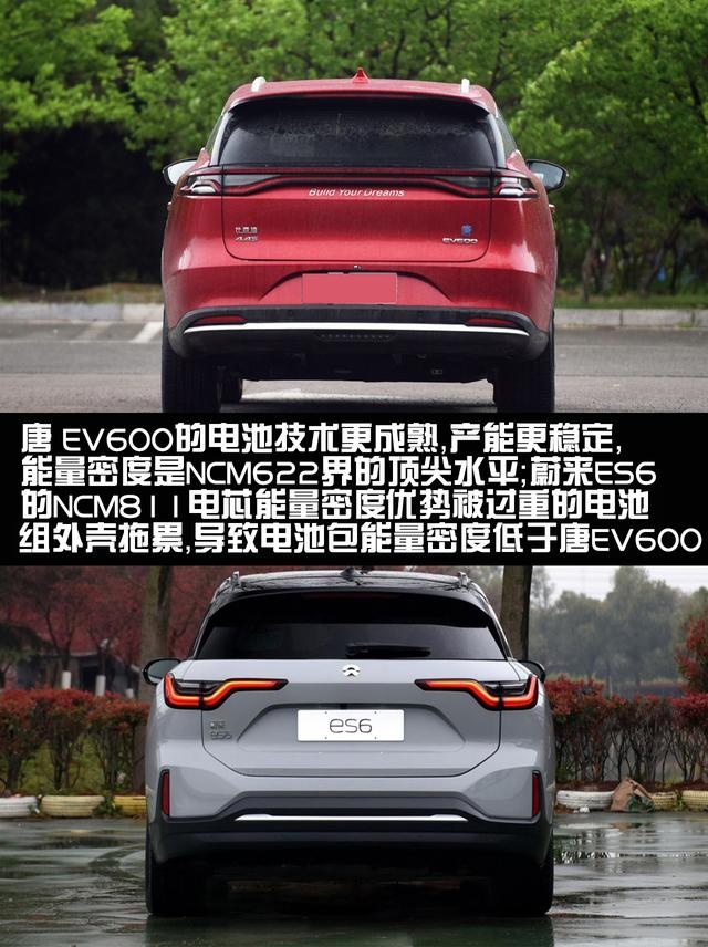 深度解读 唐EV600为什么比蔚来ES6加速快续航长