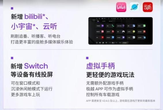 一次更新数百项功能，极越01告诉你，何为汽车机器人？