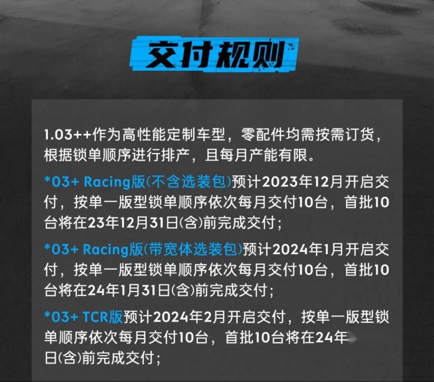 42万圆你公路赛车梦？领克03++究竟是贵了还是超值？
