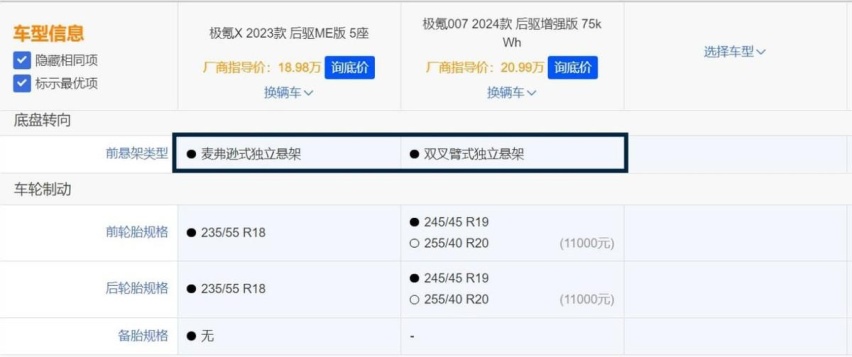 谁能想到？极氪X销量下滑，竟是受自家车型极氪007的“挤压”