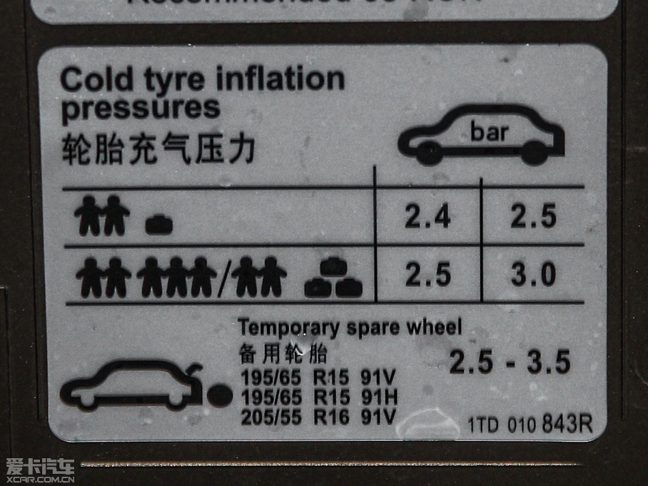 2015; 1.4T Զ콢 5