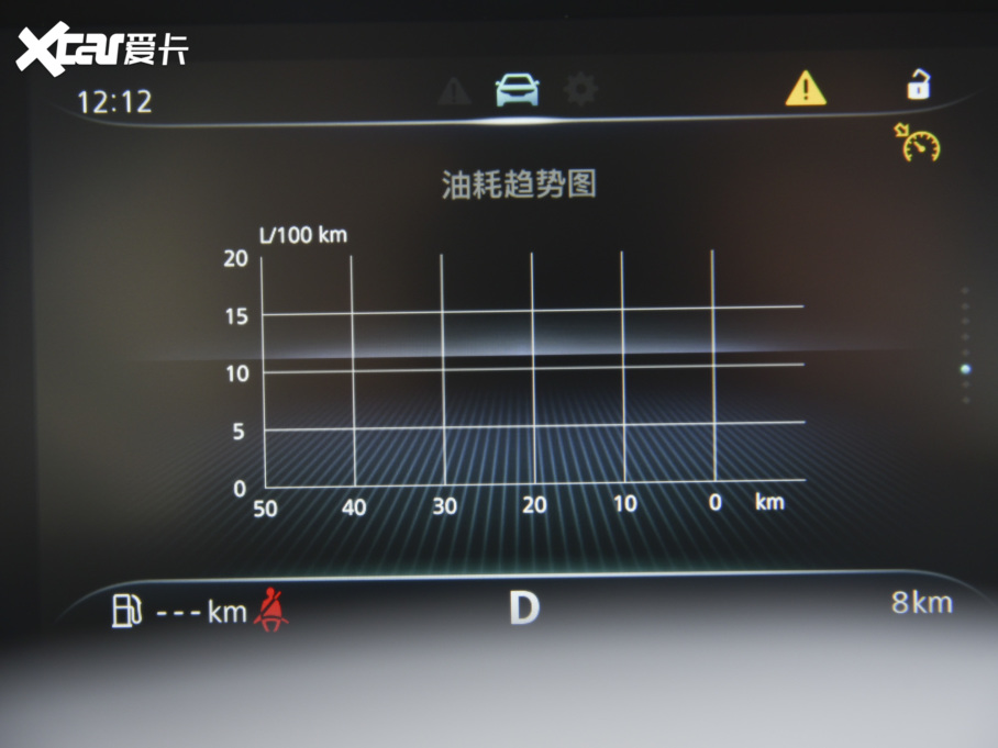 2021i5 1.5L CVTİ