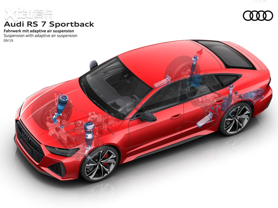 2021µRS 7 RS 7 4.0T Sportback