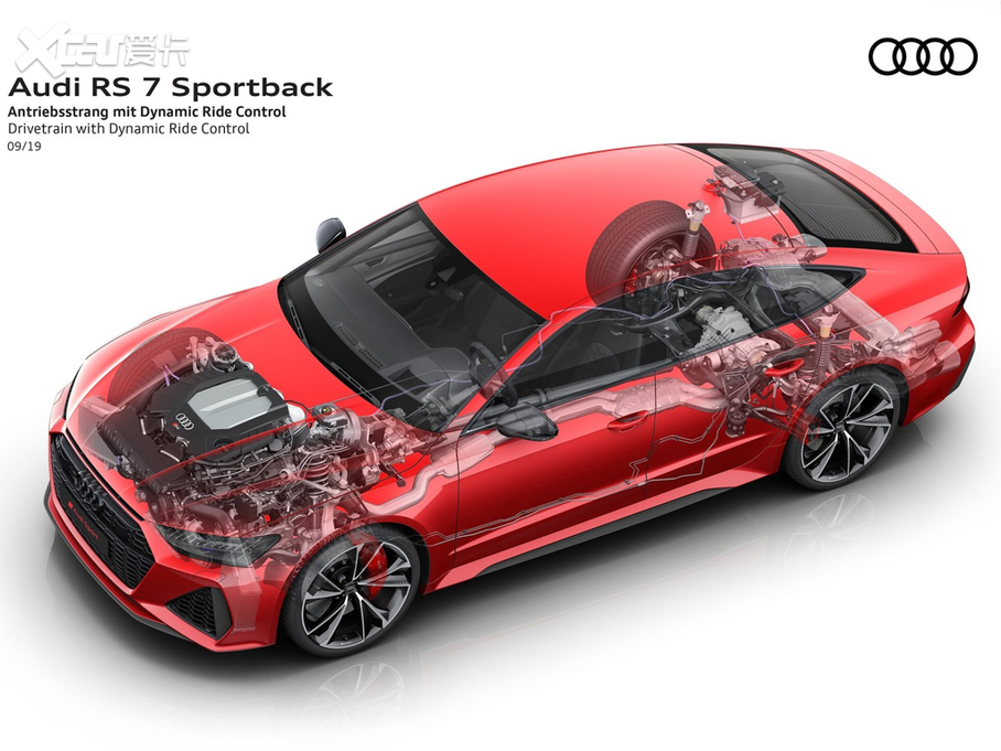 2021µRS 7 RS 7 4.0T Sportback