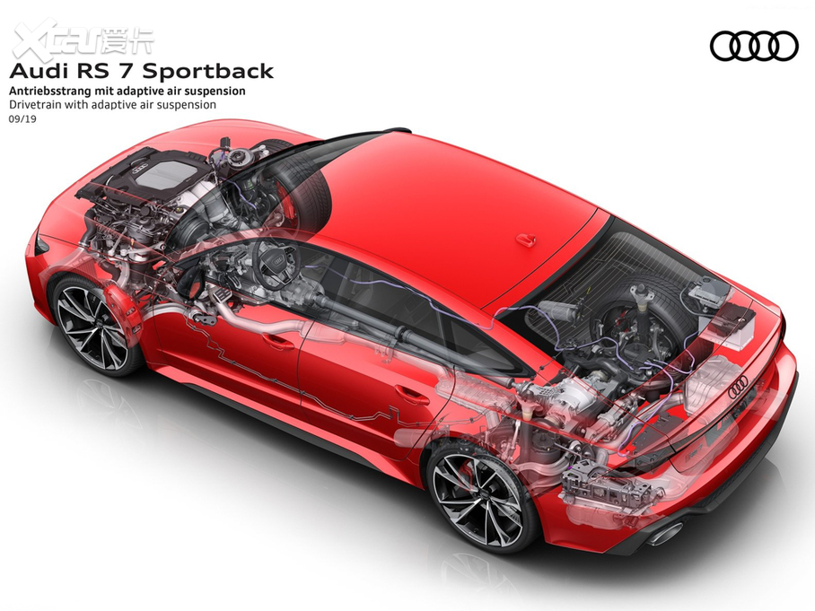 2021µRS 7 RS 7 4.0T Sportback