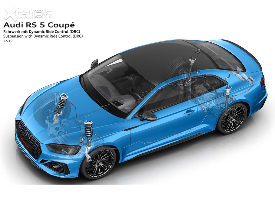 2021µRS 5 2.9T Coupe 