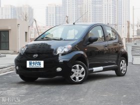 2012����ǵ�F0 
