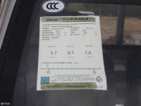 �����±�MINI���Ų��ͺı�ʾ