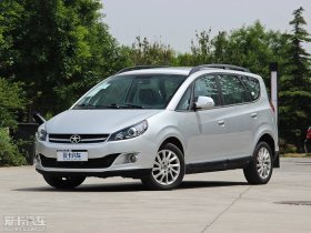2013�����M2 