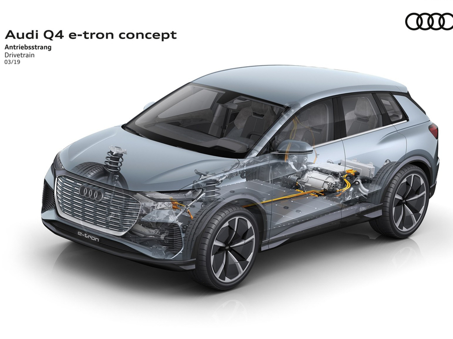 2020µQ4 e-tron() Concept