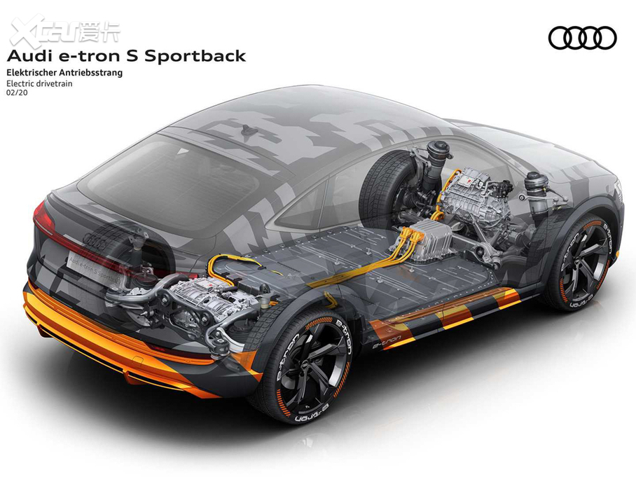 2021µe-tron Sportback S Sportback Prototype