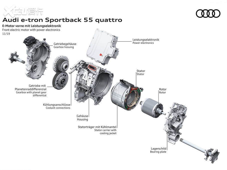 2021µe-tron Sportback 