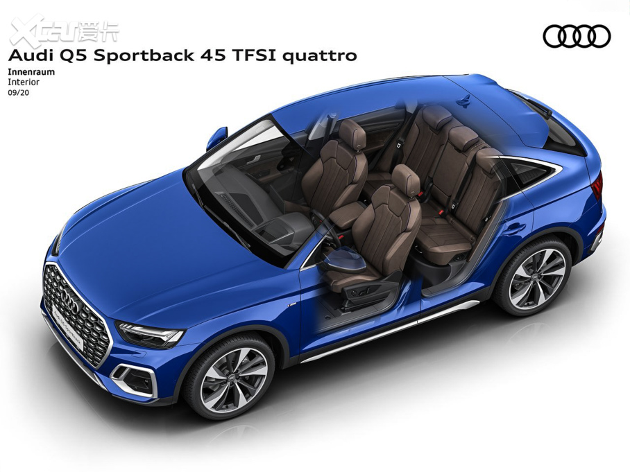 2021µQ5() Sportback