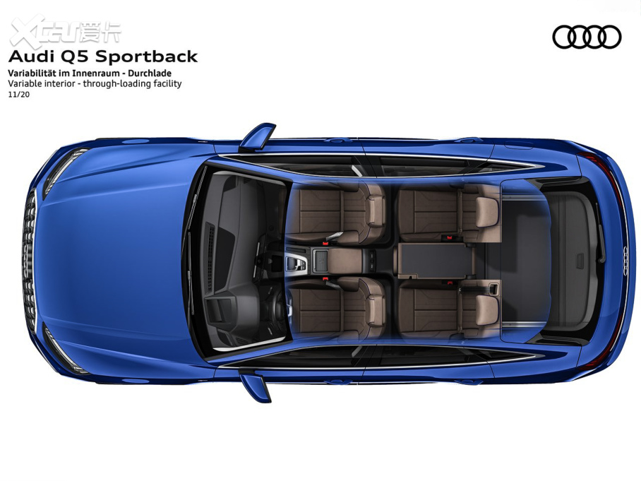 2021µQ5() Sportback