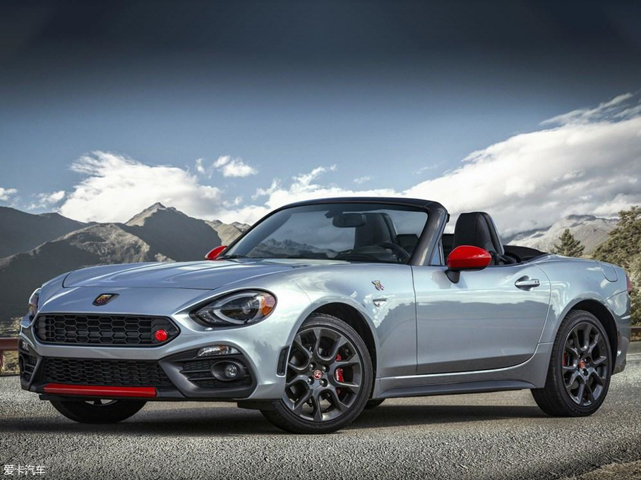 2019124 124 Spider Abarth