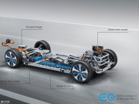 ��������EQC(����)����