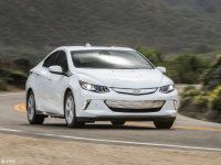 �������VOLT�������������