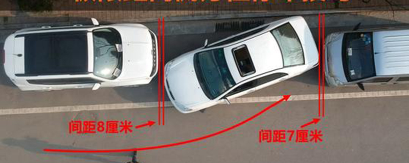 小空间停车是什么意思