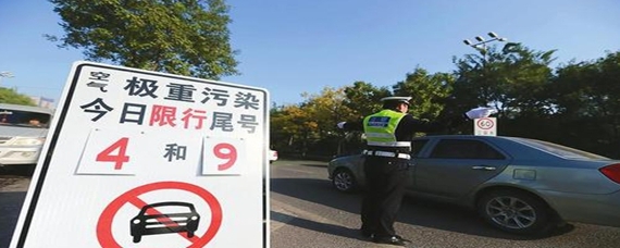 怎样才知道自己车限号？