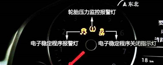 19款智跑胎压灯的消除方法是什么？