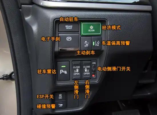 (二)车门按键 本田艾力绅驾驶员车门处: ①后车窗锁止按钮 ②车窗一键