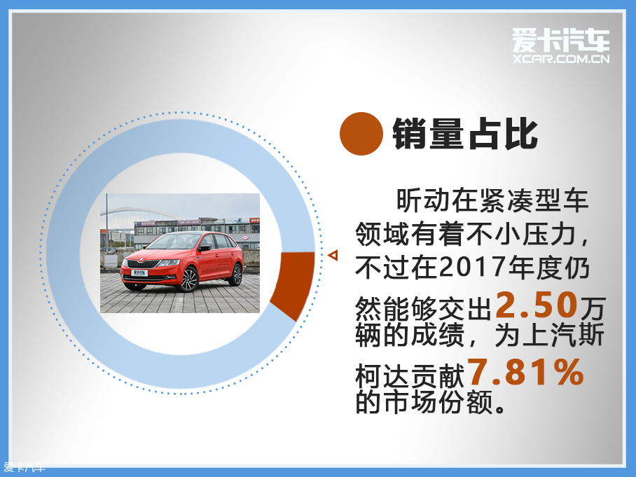 车轮大视件
