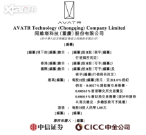 ��������������۹ɣ���ά���ĸ۹�������Ӻη���