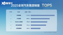 �й������¸߶ȣ����ǵ��׵�ȫ��������ǰ��