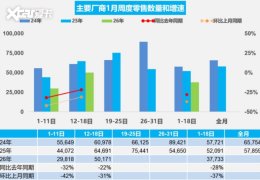 2026�������¶ɽ٣��ʽ練�����ܣ�С��ɱ��ǰ��