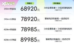 ����ȫ��QQ3Ԥ��6.892����һ�����Ĳ߻��ļ�ֵ��֪ս