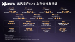 NX8��14.99�������У���������Դ��&ldquo;���ط���&rdquo;�ܷ���