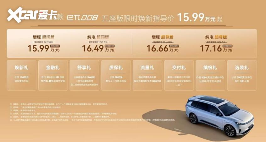 车圈情报局 车圈情报局