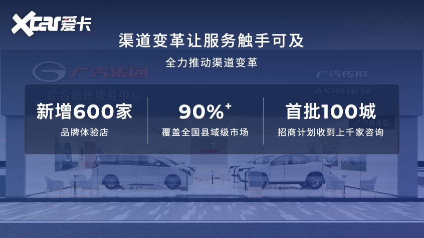 广汽集团 广汽集团