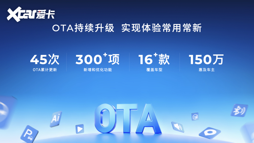 广汽集团 广汽集团