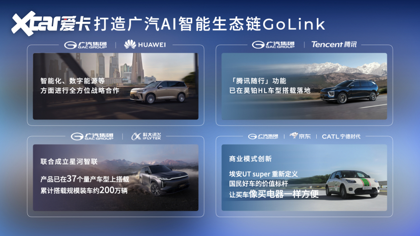 广汽集团 广汽集团