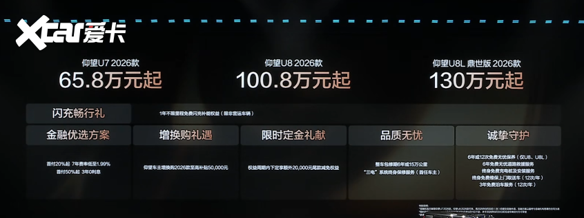 仰望加“闪充”，用技术让时代同行者告别等待