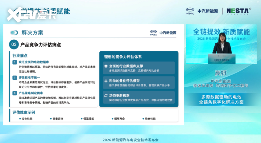 中汽新能源发布新能源汽车电安全解决方案